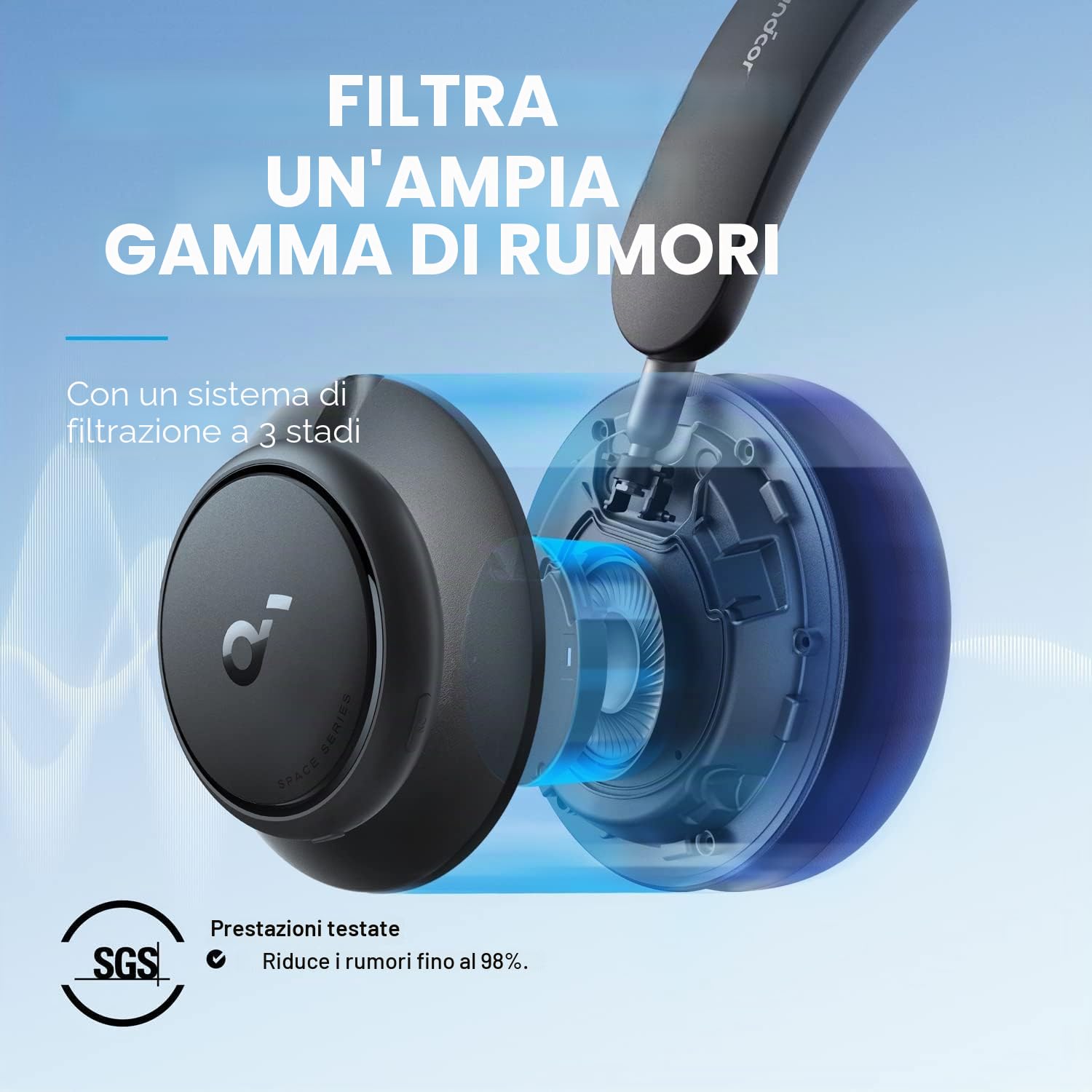 Soundcore by Anker Space Q45 - Cuffie Bluetooth, con cancellazione attiva del rumore fino al 98%, 50 ore di riproduzione, audio LDAC Hi-Res, chiamate cristalline (ricondizionate)