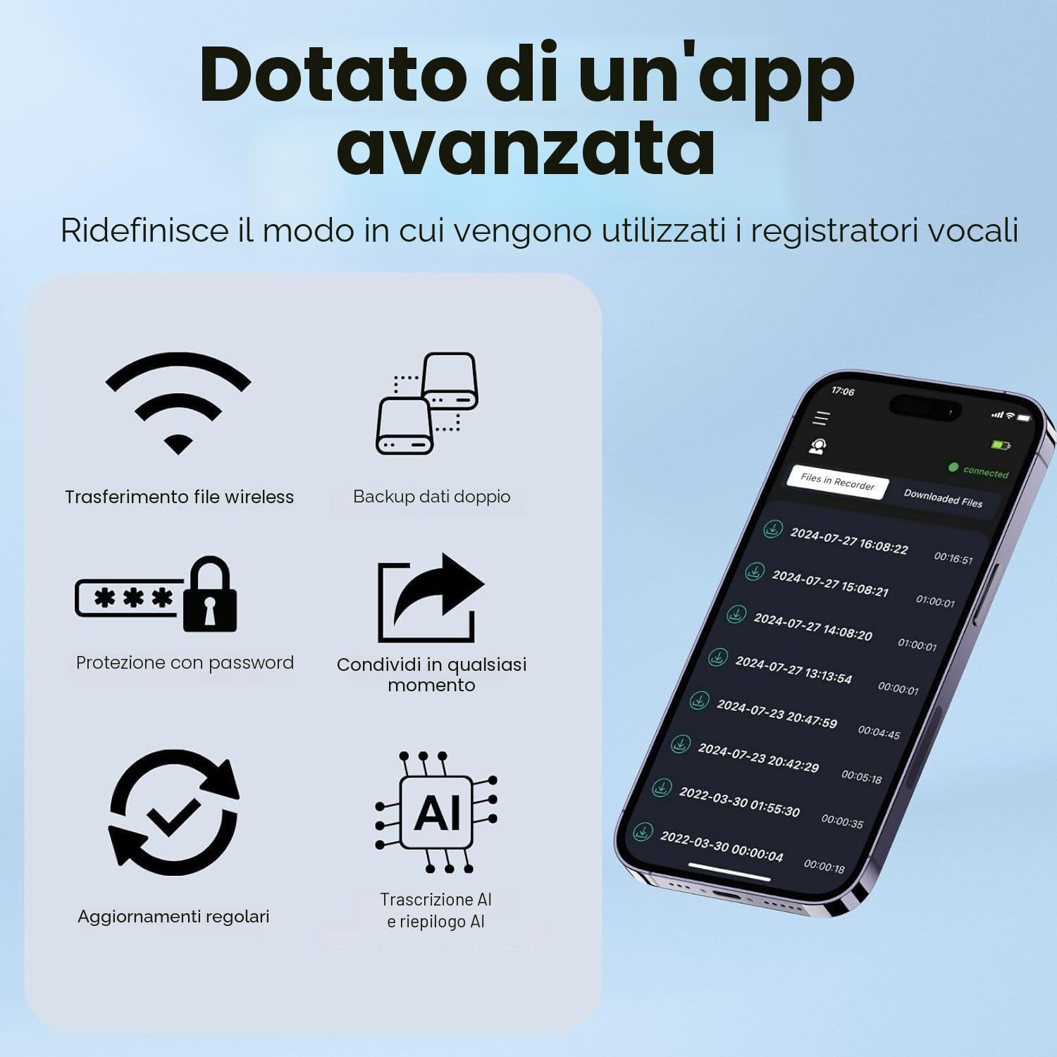 Registratore Vocale AI, Registratori Vocali Digitali Professionale Magnetico da 64GB con ChatGPT 4o per Trascrivere e Riassumere in 102 Lingue,Registratore Vocale per Conferenze (nero)