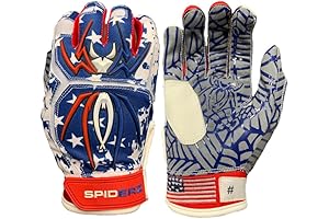 Spider-Man Themed Batting Gloves For Men