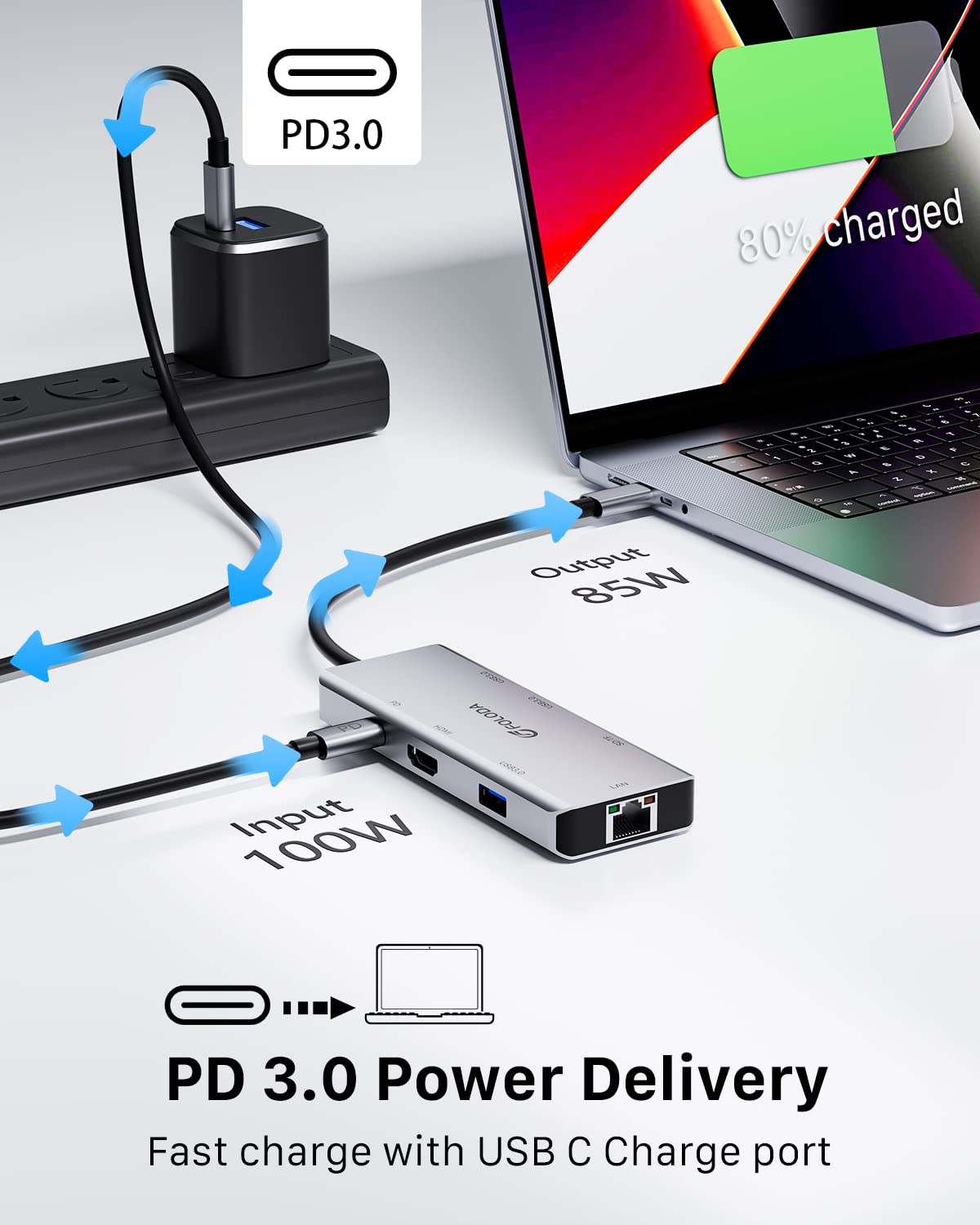 Station D'amarrage De Type C: 4K @ 60Hz, 1 Gbps Ethernet, Splitter De Hub 3.0 US