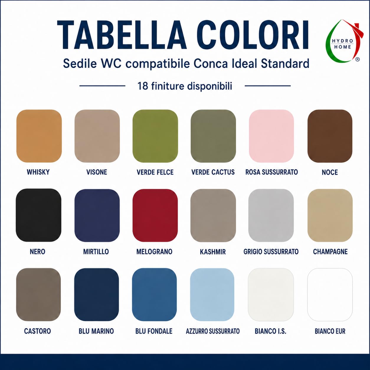 Copriwater compatibile Conca Ideal Standard Visone solo per WC con cerniere inclinate 45° – Sedile WC in legno rivestito in resina poliestere lucida