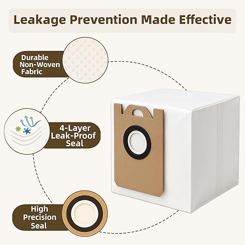 Miniatura 8 de Accesorios de repuesto para Ionvac SmartClean V4 - Kit de piezas de repuesto para aspiradora robot de vaciado, 2 cepillos de rodillo principal, 6