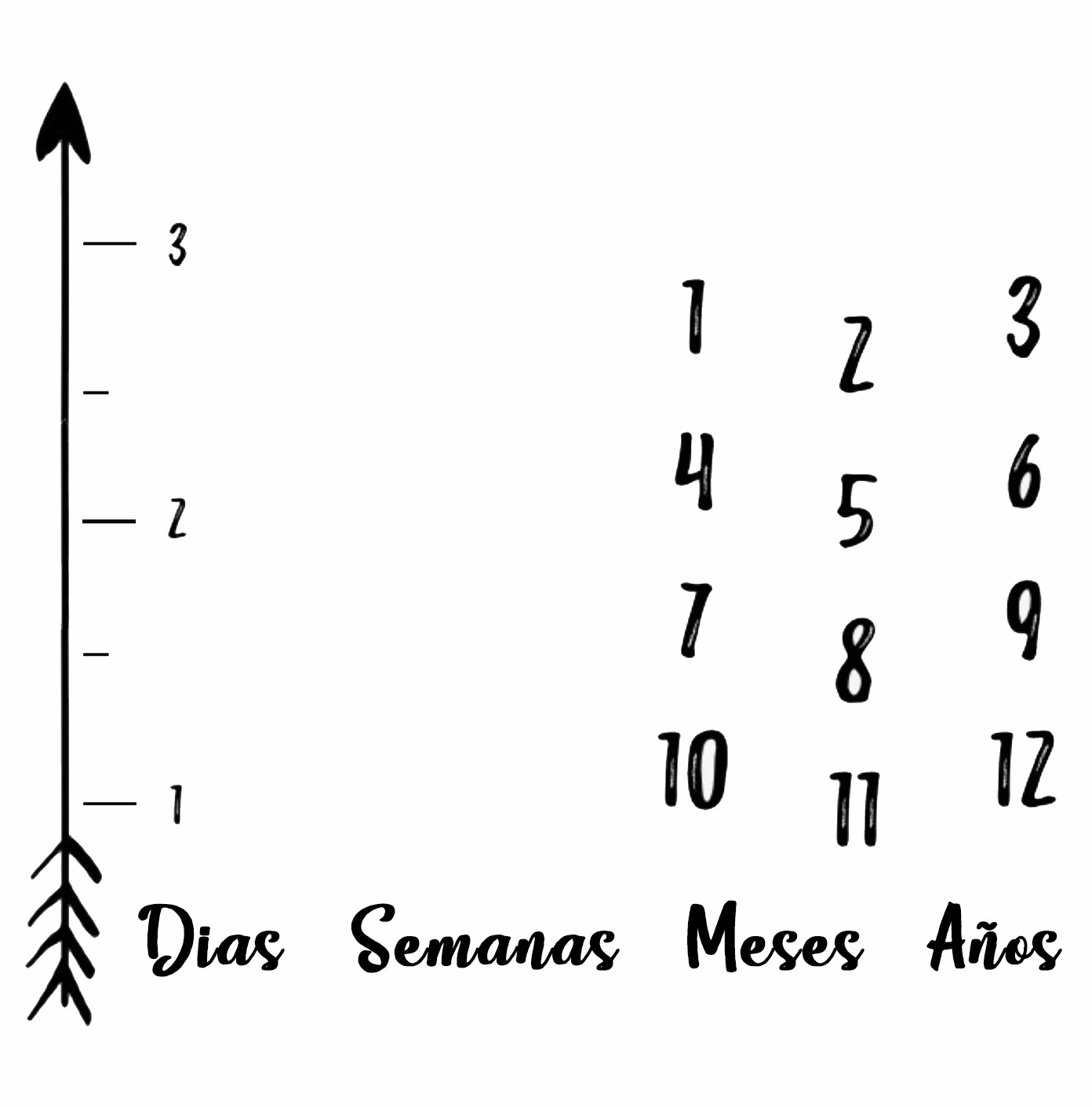 Baby Milestone Blanket Infant Baby Swaddling Blanket for