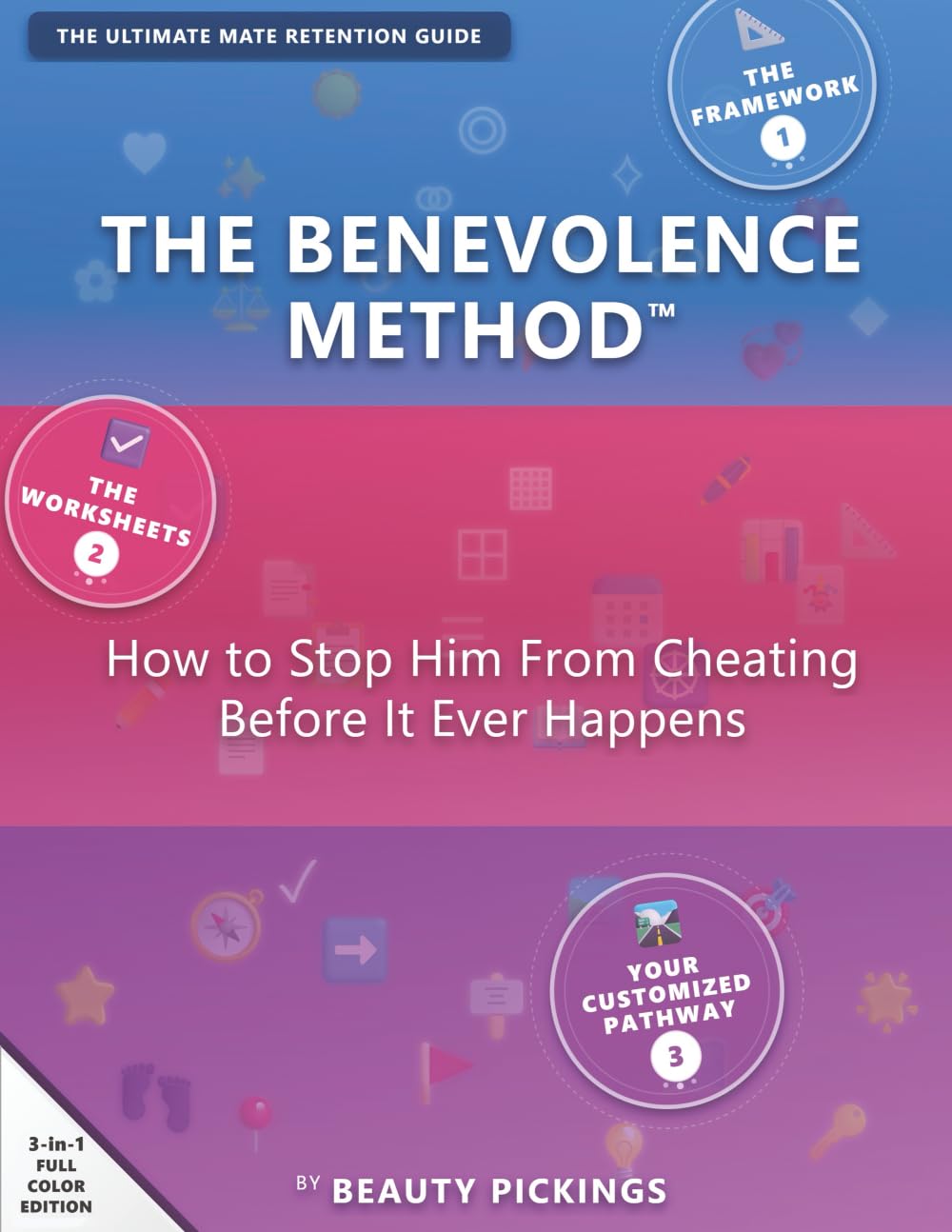 THE BENEVOLENCE METHOD™: HOW TO STOP HIM FROM CHEATING BEFORE IT EVER HAPPENS