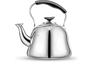Tea Kettle 1 Quart, 2 Liter Stainless Steel Stovetop Whistling Teakettle