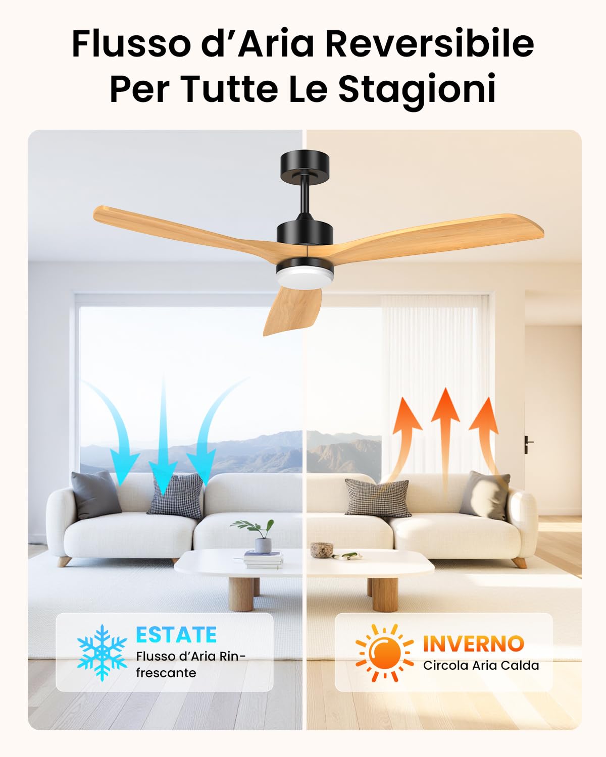 Airwit 152cm Ventilatore Soffitto Grande con Luce e Pale in Legno Massiccio | LED regolabile, telecomando, motore DC silenzioso e reversibile, per ampio soggiorno, terrazzo e spazio esterno
