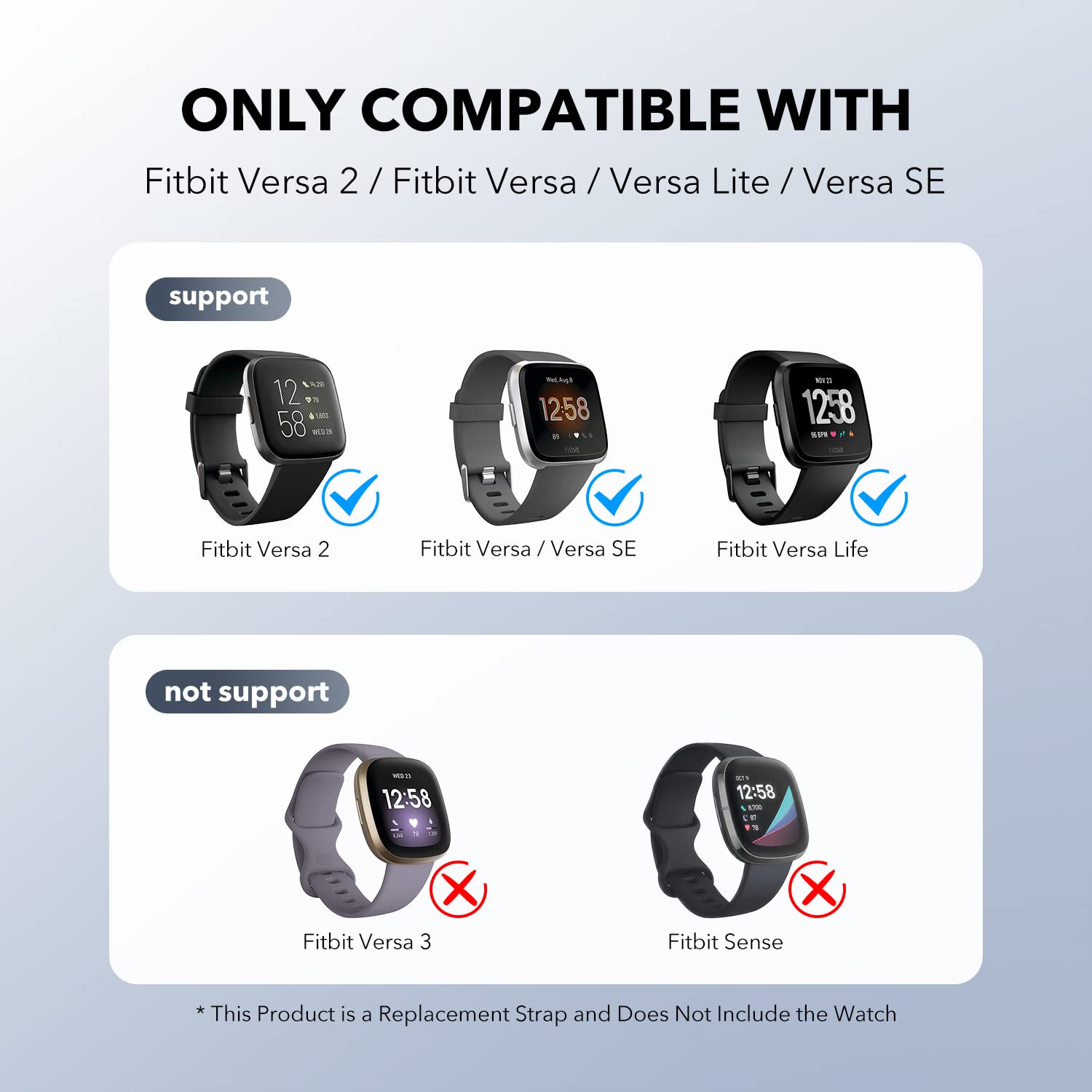 Replacement Bands How Waterproof Is The Fitbit Versa Replacement