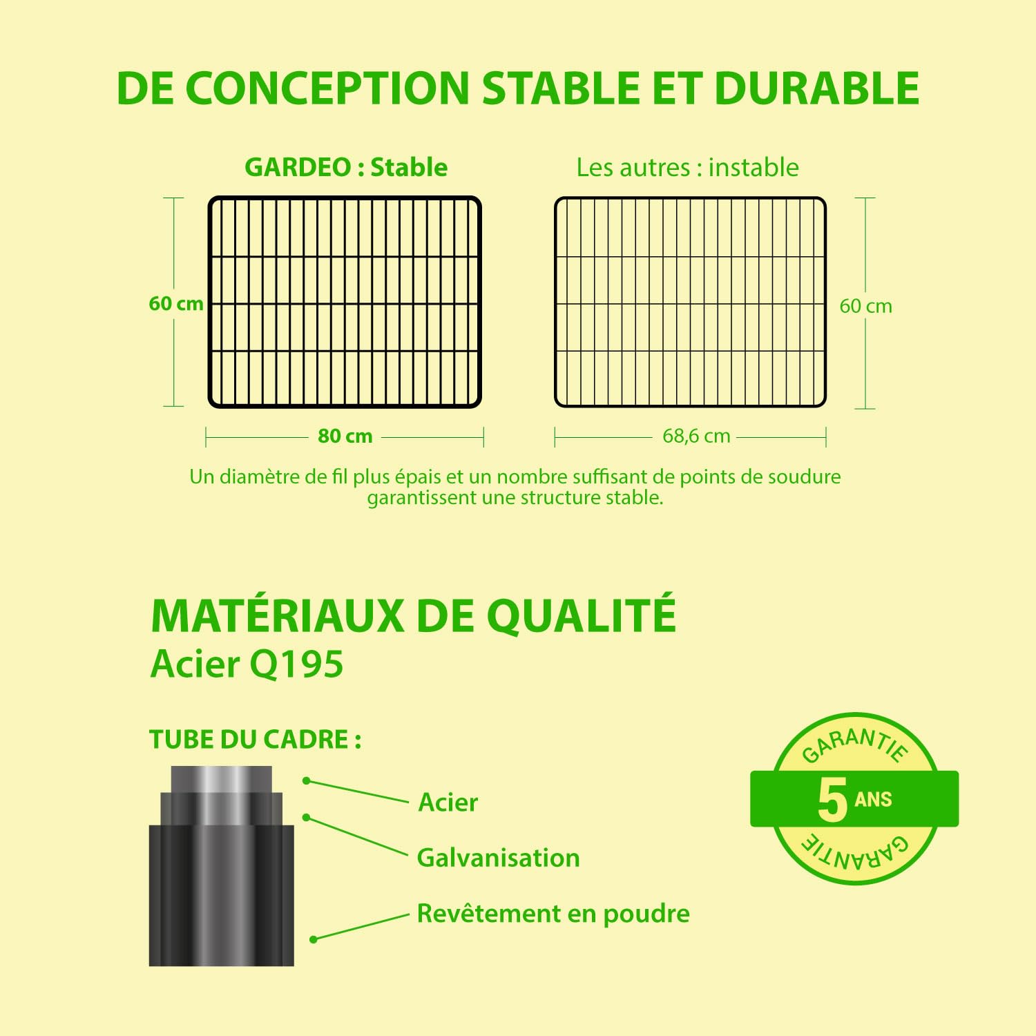 GARDEO Parque para Perro Modular 80x60x4 cm 4 Paneles 0,64 m² Plegable Interior y Exterior