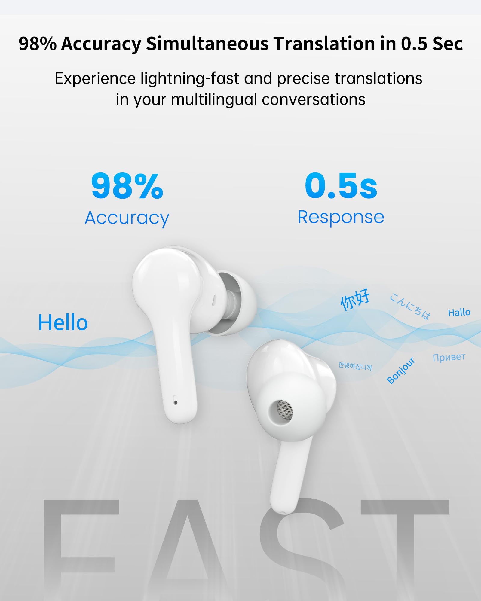 M6S Language Translator Earbuds 144 Languages Accents - Dettaglio