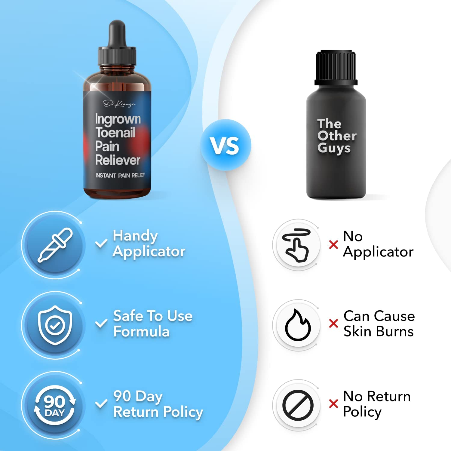 Buy Dr. Krause Ingrown Toenail Treatment Kit Best Ingrown Toenail