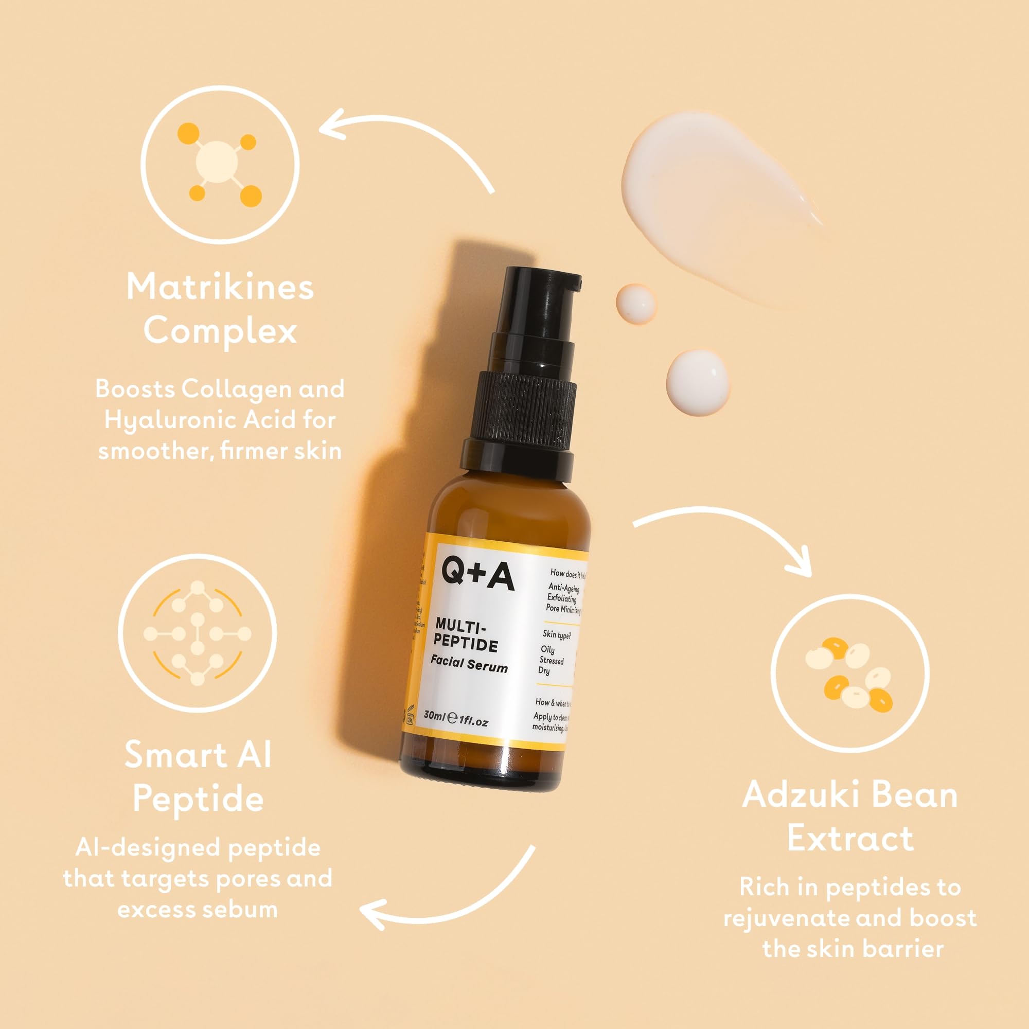 Q+A Multi-Peptydowe Serum (30 ml), Serum przeciwzmarszczkowy do twarzy z peptydami, bez zapachu, wygładza zmarszczki, poprawia koloryt i elastyczność, pielęgnacja dla młodego blasku