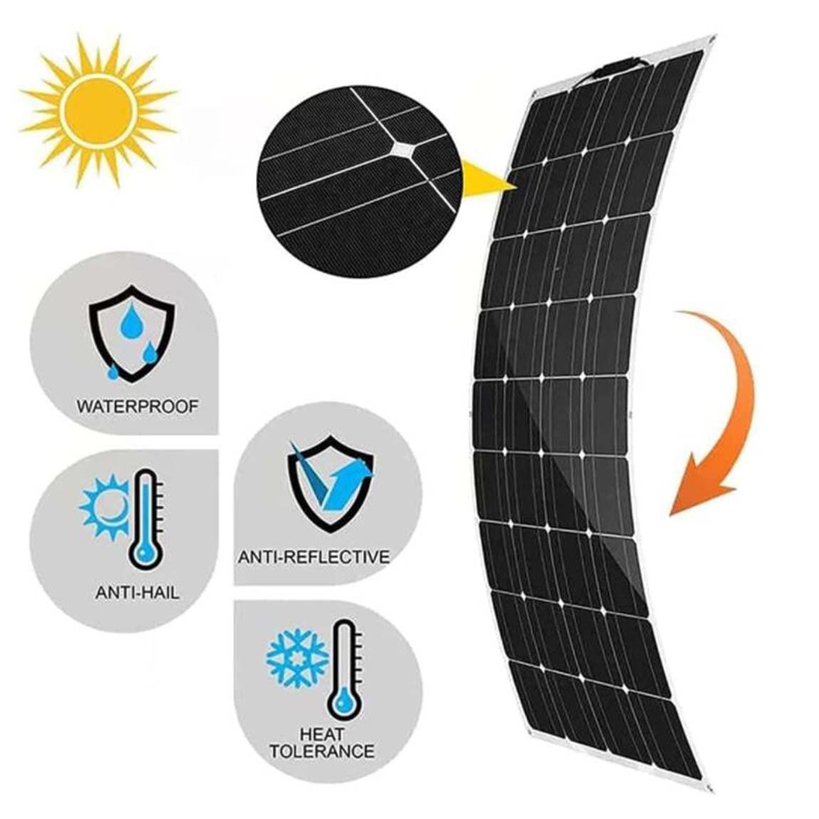 Kit Pannello Solare Fotovoltaico 400w 600w 800w 1200w, Pannello Solare Monocristallino Ad Alta Efficienza 12v-24v, Con Controller 40a Per Camper, Roulotte E Camper,2×300W