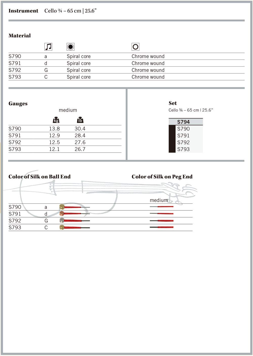 チェロ弦 スピロコア　3/4　4本セット（C, G, D, A線） 81zG2u8mNhL._UF350,350_QL50_.jpg