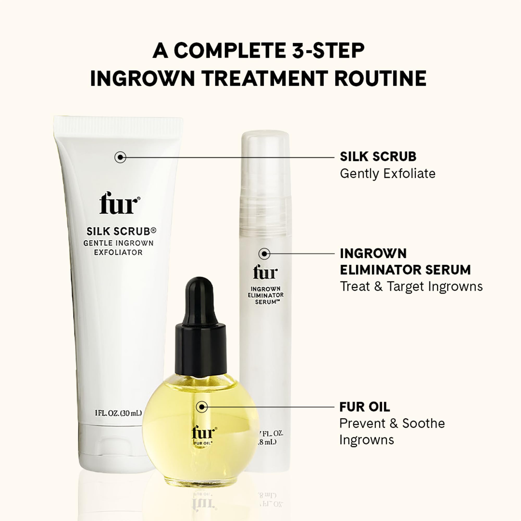 Fur Ingrown Rescue Trio Ingrown Hair Treatment Kit with Silk Scrub Exfoliator, Ingrown Eliminator Serum Rollerball Oil, Helps Reduce Bumps and Ingrowns for Bikini Line, Legs & Body