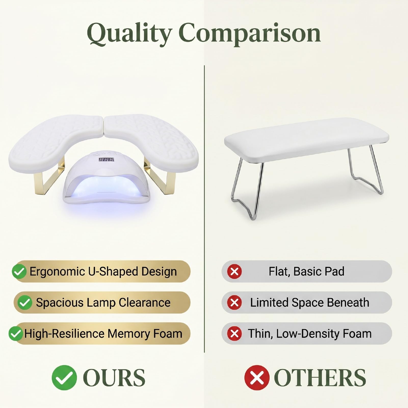 Reposabrazos para Uñas en Forma de U Soporte Ergonómico y Transpirable con Cojín de Espuma Viscoelástica Impermeable Accesorio Profesional para Mesa de Manicura
