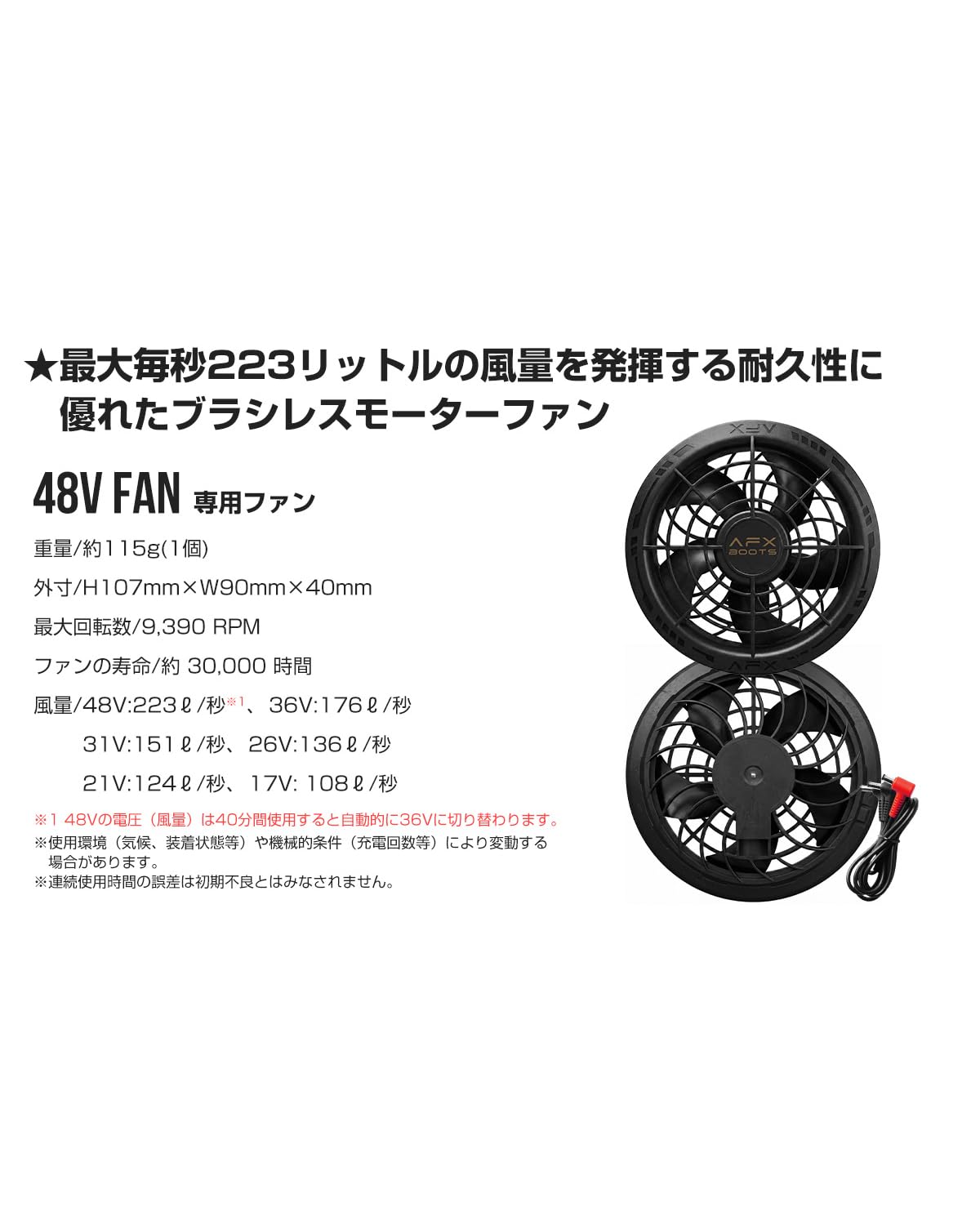 Amazon.co.jp: ファンのみ 48V専用 223L/S暴風 LABCOOL ファン