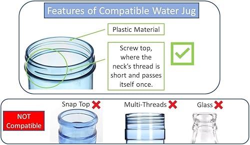 Miniatura 4 de Tapas roscadas/atornillables para botellas de agua de 3 y 5 galones (paquete de 3) (2.087 in, blanco)
