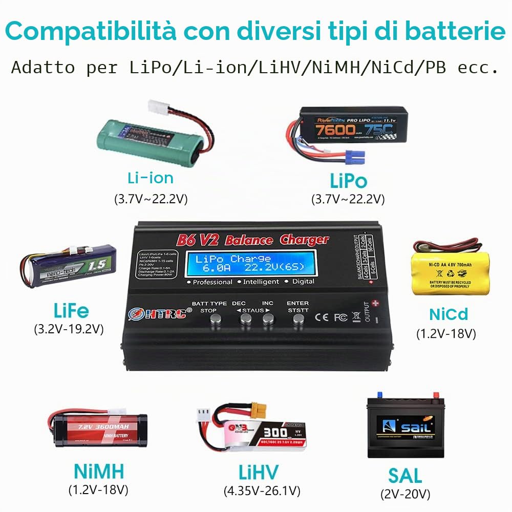 HTRC Caricatore LiPo 1S-6S Caricabatterie digitale per bilanciamento della batteria 80W 6A per la vita Batteria intelligente agli ioni di Litio NiCd NiMH PB