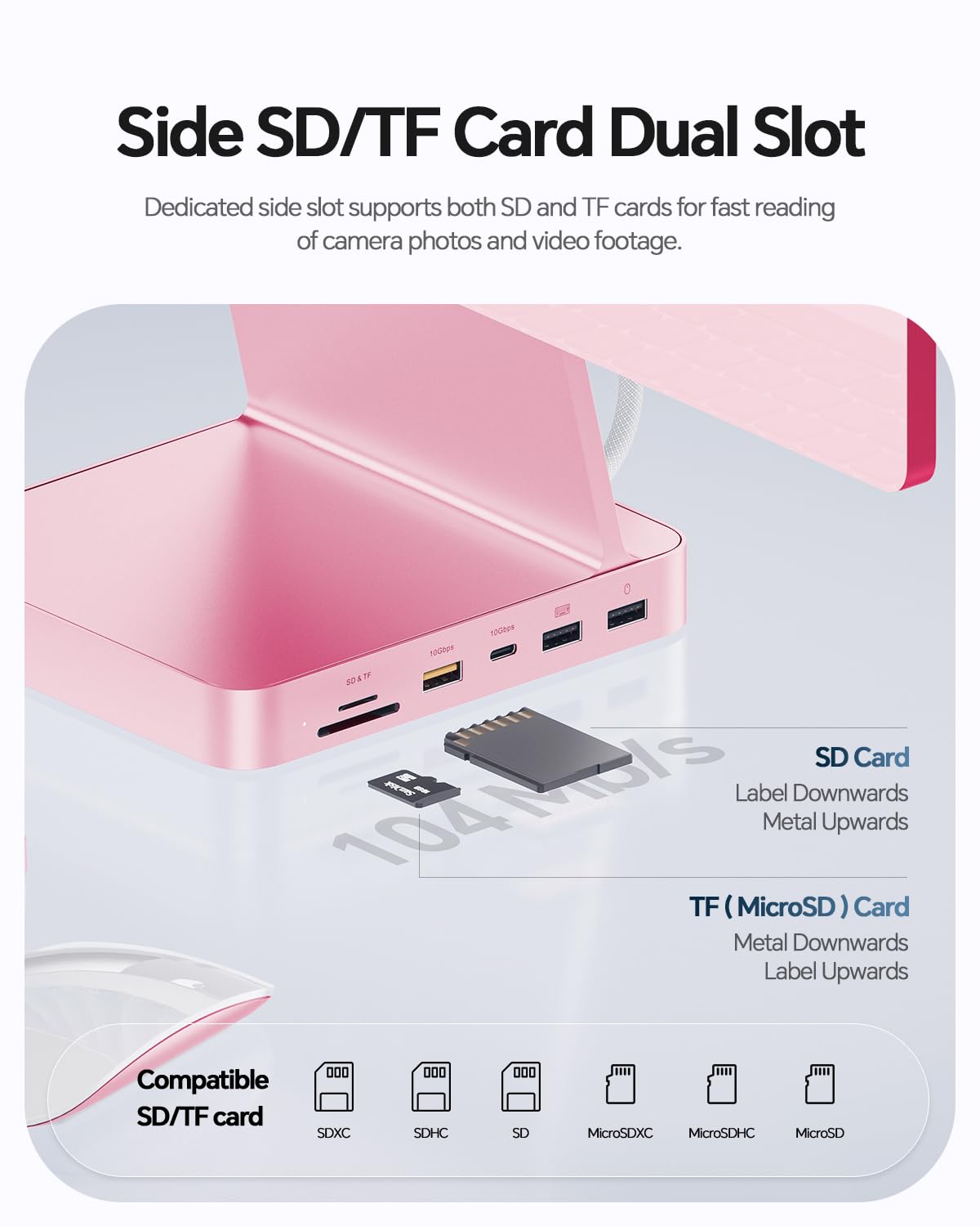 Koncentrator USB C 11 w 1 do iMac 24" M1/M3/M4 z obudową NVMe 4TB SSD | PULWTOP Koncentrator iMac z 4K 60Hz HDMI, 2,5 GbE, USB A/C 10 Gbit/s, SD/TF, audio do iMac 24" 2021-2024 - różowy