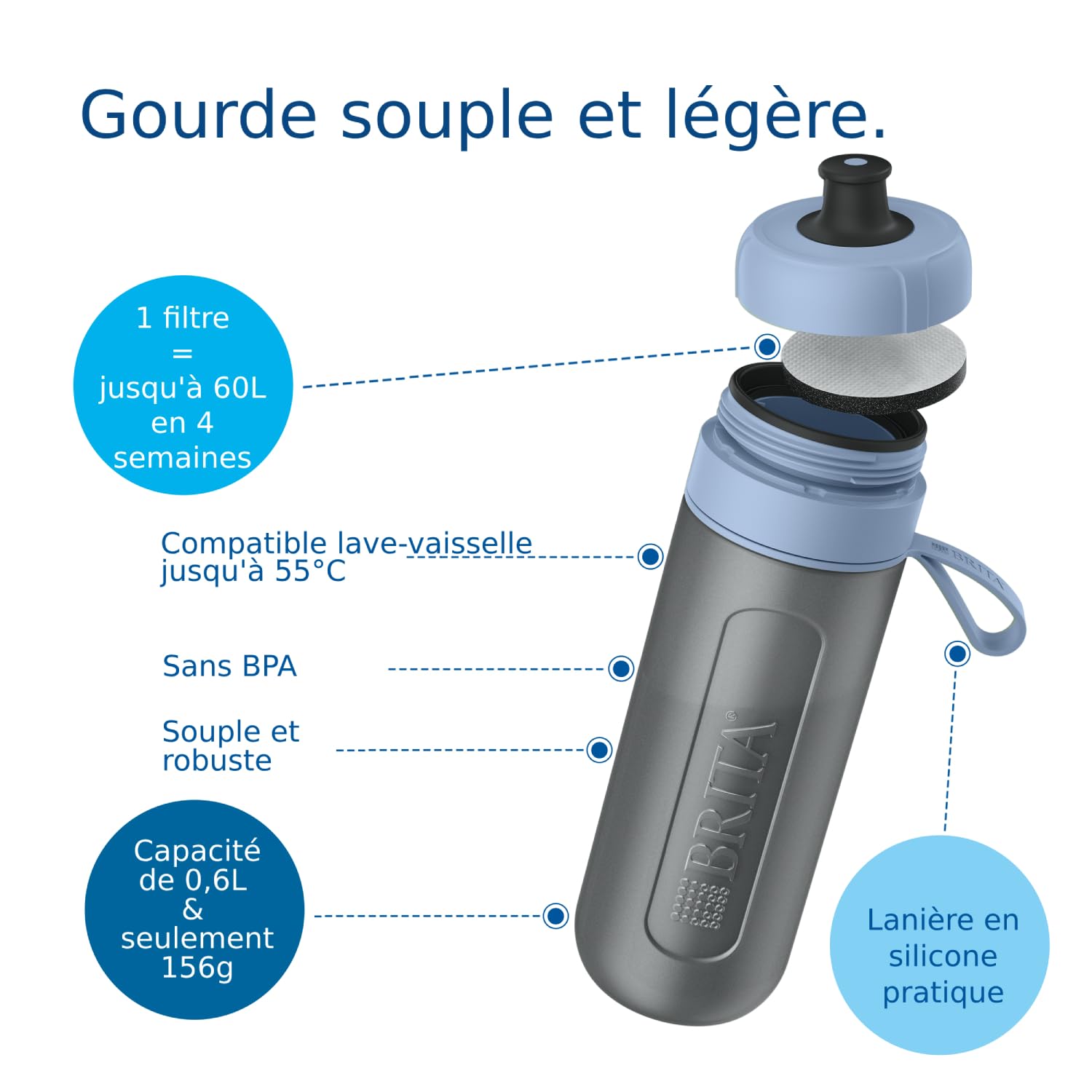 BRITA Bouteille Filtrante Active 0,6L Bleu Foncé Inclus 2 MicroDiscs - 4