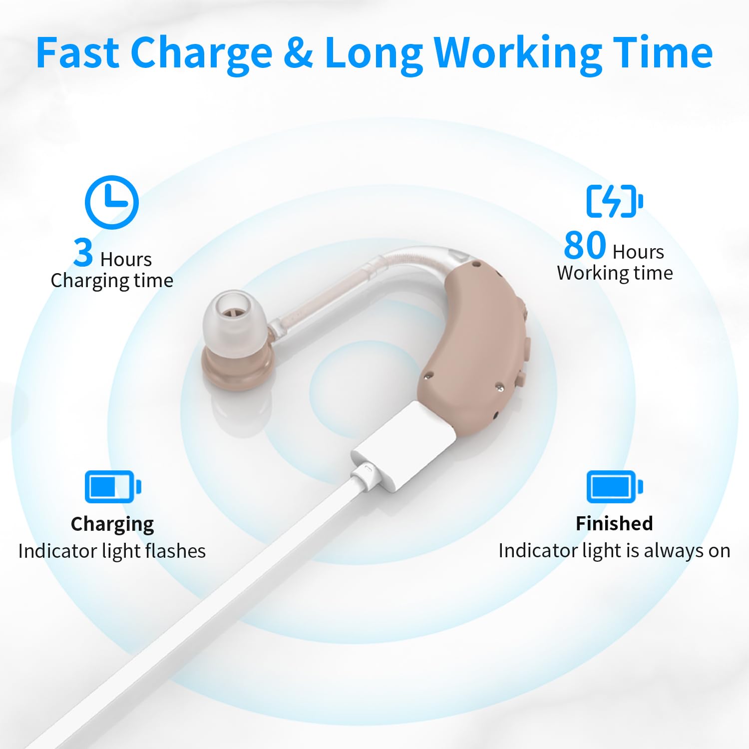 Amplificateur de son rechargeable - Améliorateur de voix et pour la télévision et la conversation, son Cristallin Avec Suppression