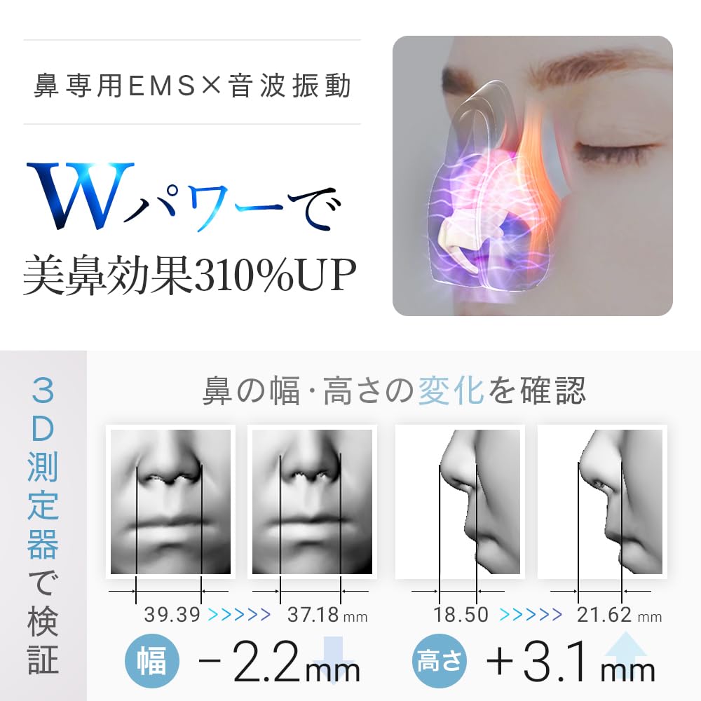 Amazon.co.jp: 【2/1 がっちりマンデー!!で紹介】No1鼻専用美顔器 新型