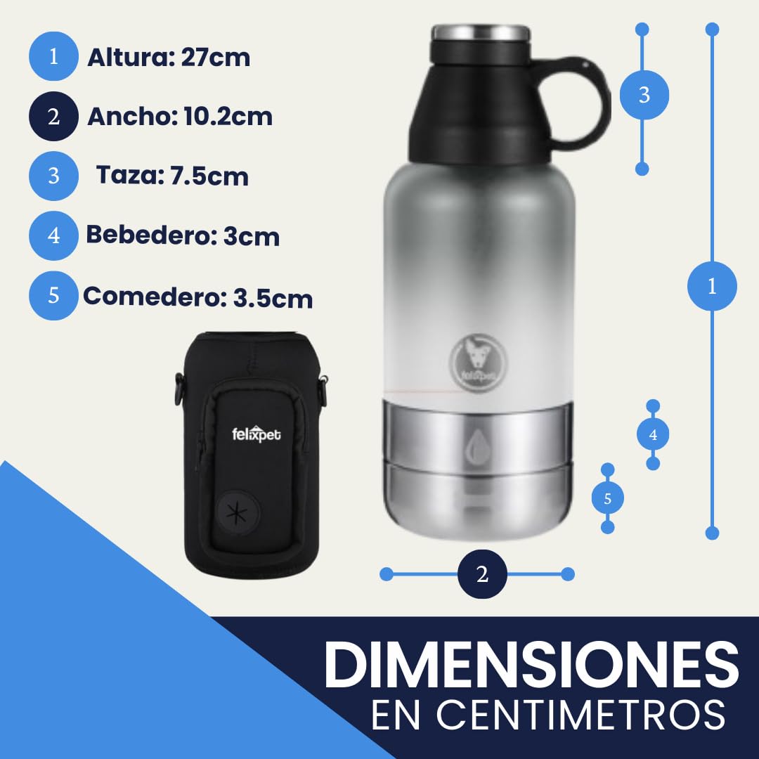 Botella Térmica 1L para Perros 4 en 1 – Acero Inoxidable con Bebedero Portátil, Comedero Extraíble, Porta Bolsas y Estuche Neopreno
