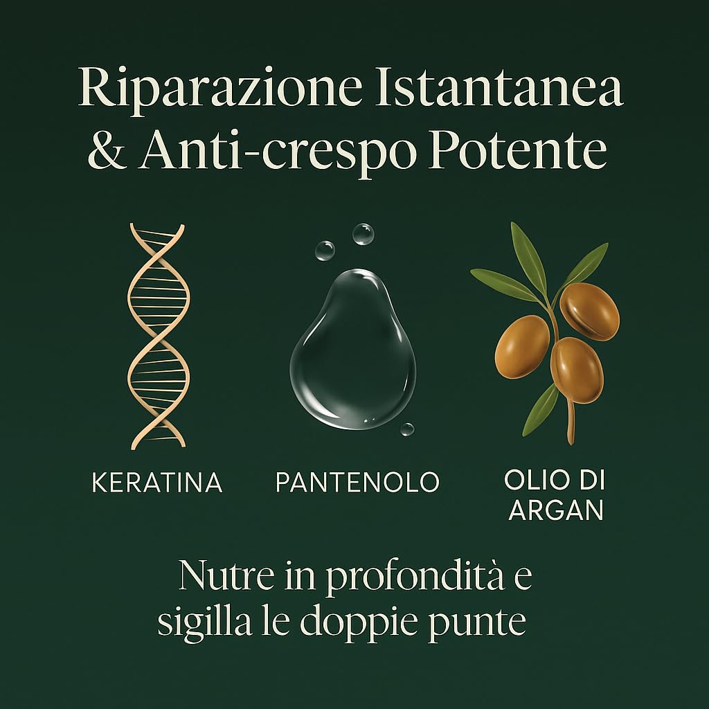 JEBEL Perfect Botox Laminazione - Kit Trattamento Anticrespo - 4 settimane - per capelli rovinati