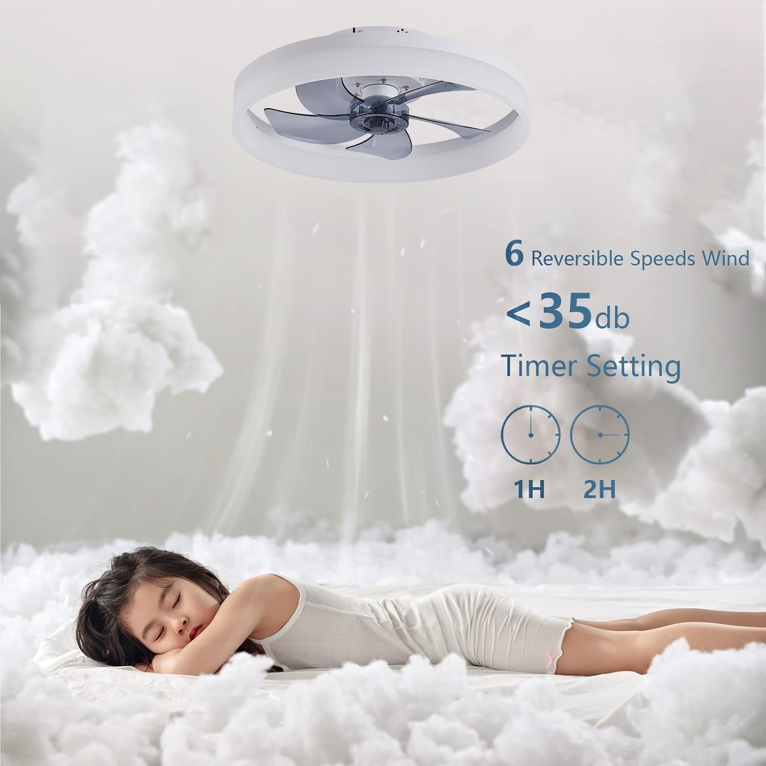 19.7" Ceiling Fans With Lights, Semi-enclosed Flush Mount Low Profile Ceiling Fan for Safe Use, 6 Speeds, Reversible, LED Dimmable, 3 Color Temperature Optional, DC Motor,With Remote Minimalist, White