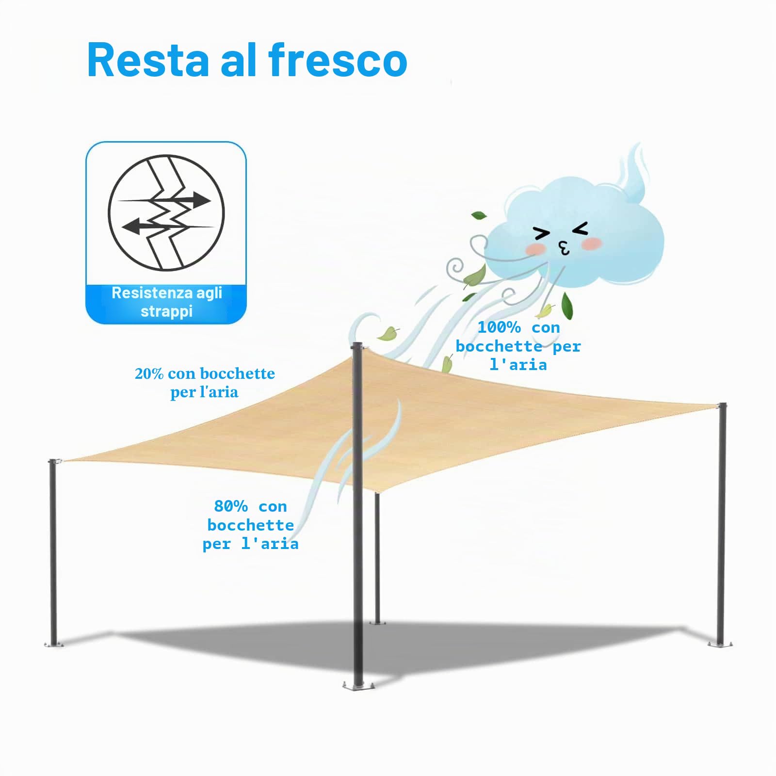 Tenda A Vela 2.5x5m Rettangolare Vela Ombreggiante HDPE Traspirante, Protezione Raggi UV 95%, per Feste All'aperto in Terrazza Piscina Giardino, con Corda, Beige