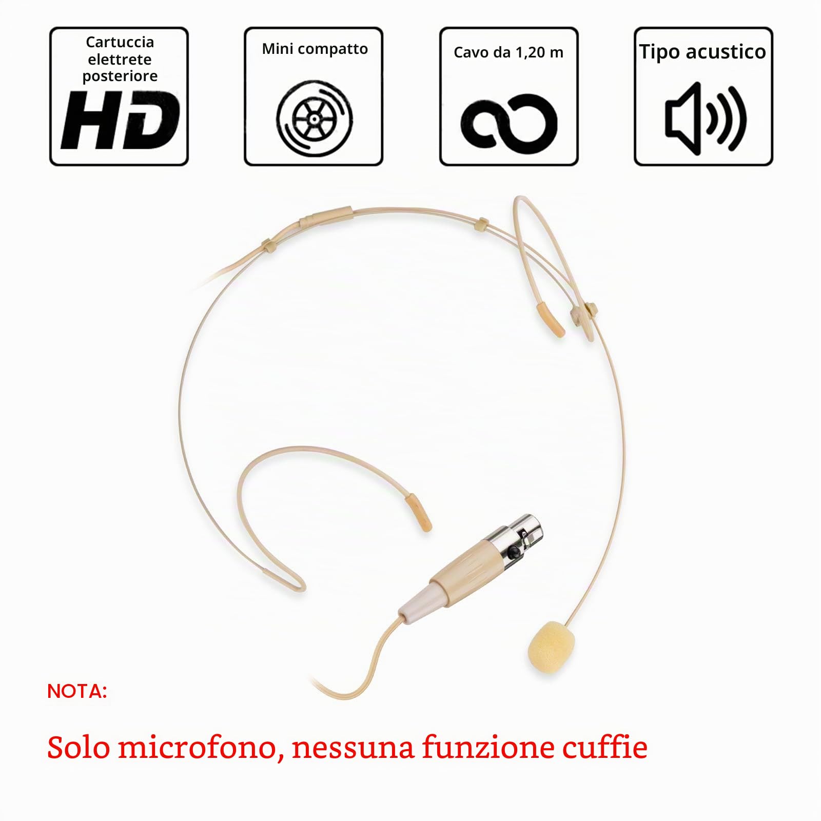 Microfono Auricolare - Discreto Doppio Gancio per l'orecchio Microfono Indossato Ideale per Shure Trasmettitore Da Cintura Wireless per Lezioni, Teatro, Podcast - Spina Mini XLR TA4F