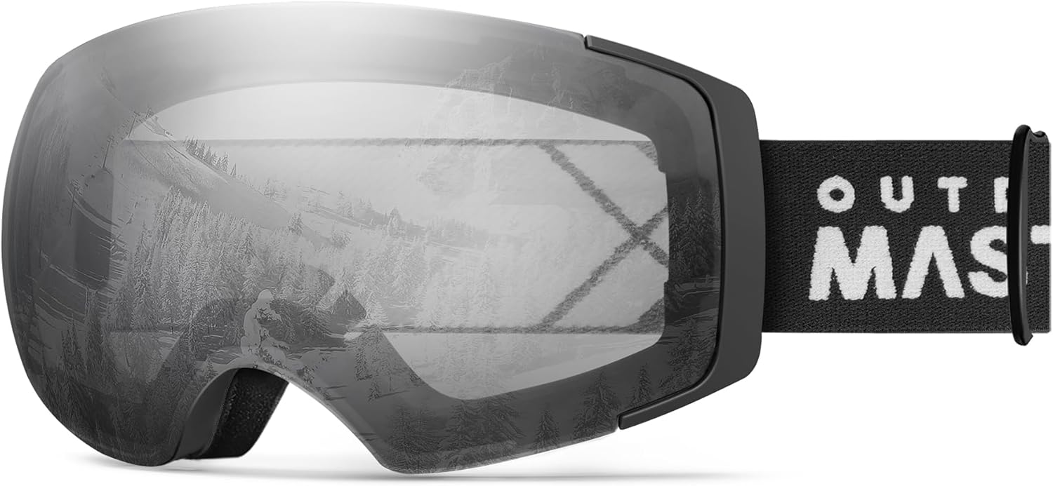 Photochromic Gray Vlt10%-80%