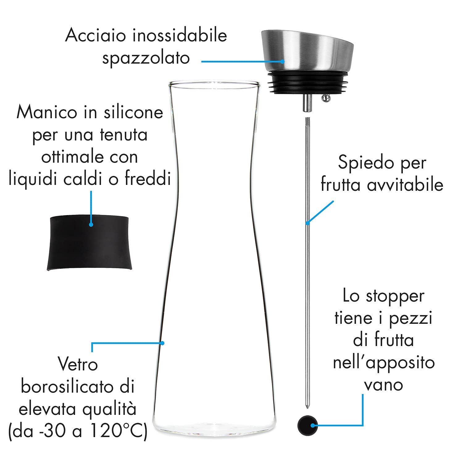 Caraffa di Design - Brocca con Spiedo per Frutta, Coperchio e Impugnatura in Acciaio Inox, Elegante Caraffa per l'Acqua in Vetro Borosilicato, 1 L