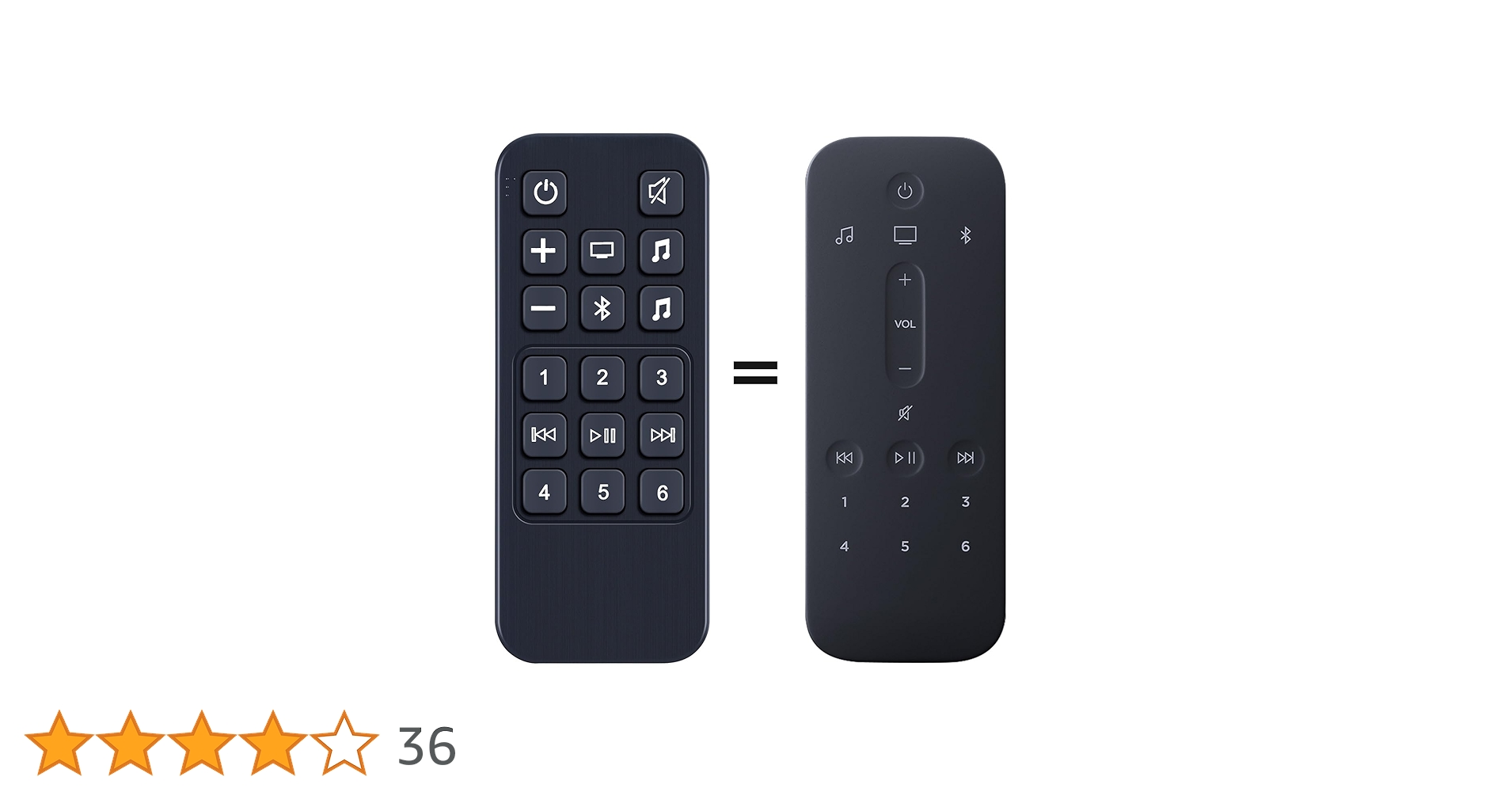 Bose Smart Soundbar 500 / 700 用 リモコンのみ Amazon.com: Bose Soundbar Universal Remote- Remote Control