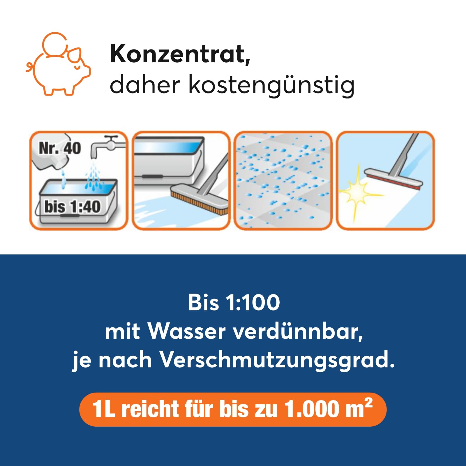 Finalit Nr. 40 Citrusduft Reiniger (pH-neutral) | 1x 1L | Nachhaltiger Universalreiniger für Haushalt & Steinflächen | Geeignet für alle Materialien und Oberflächen im Haushalt