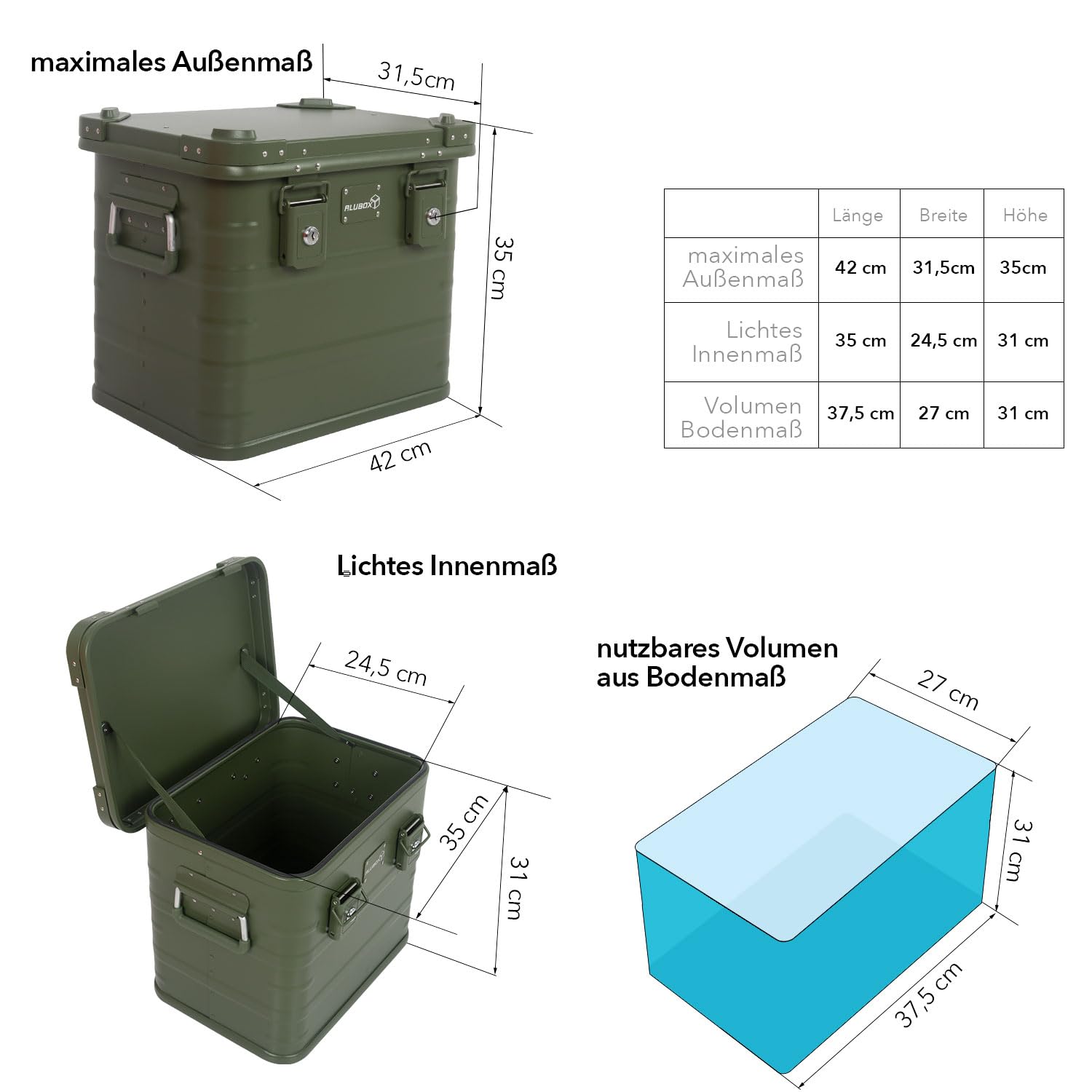 Alubox Alukiste abschließbar E31G OLIVGRÜN - Premium Lagerbox 31 Liter - Materialstärke 1mm - Deckel mit Aluminium Druckguss Stapelecken und Gummidichtung - inklusive Schlösser - lackiert