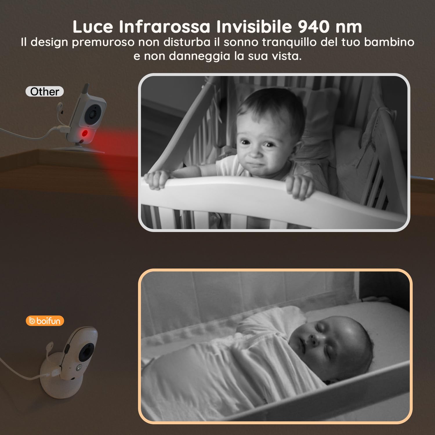 BOIFUN Baby Monitor, Videocamera Neonati Schermo da 4 '', 2000mAh Batteria Ricaricabile, VOX Rilevamento Del Suono, Rilevazione della temperatura e dell'umidità, Visione Notturna, Supporto Ninne Nanne