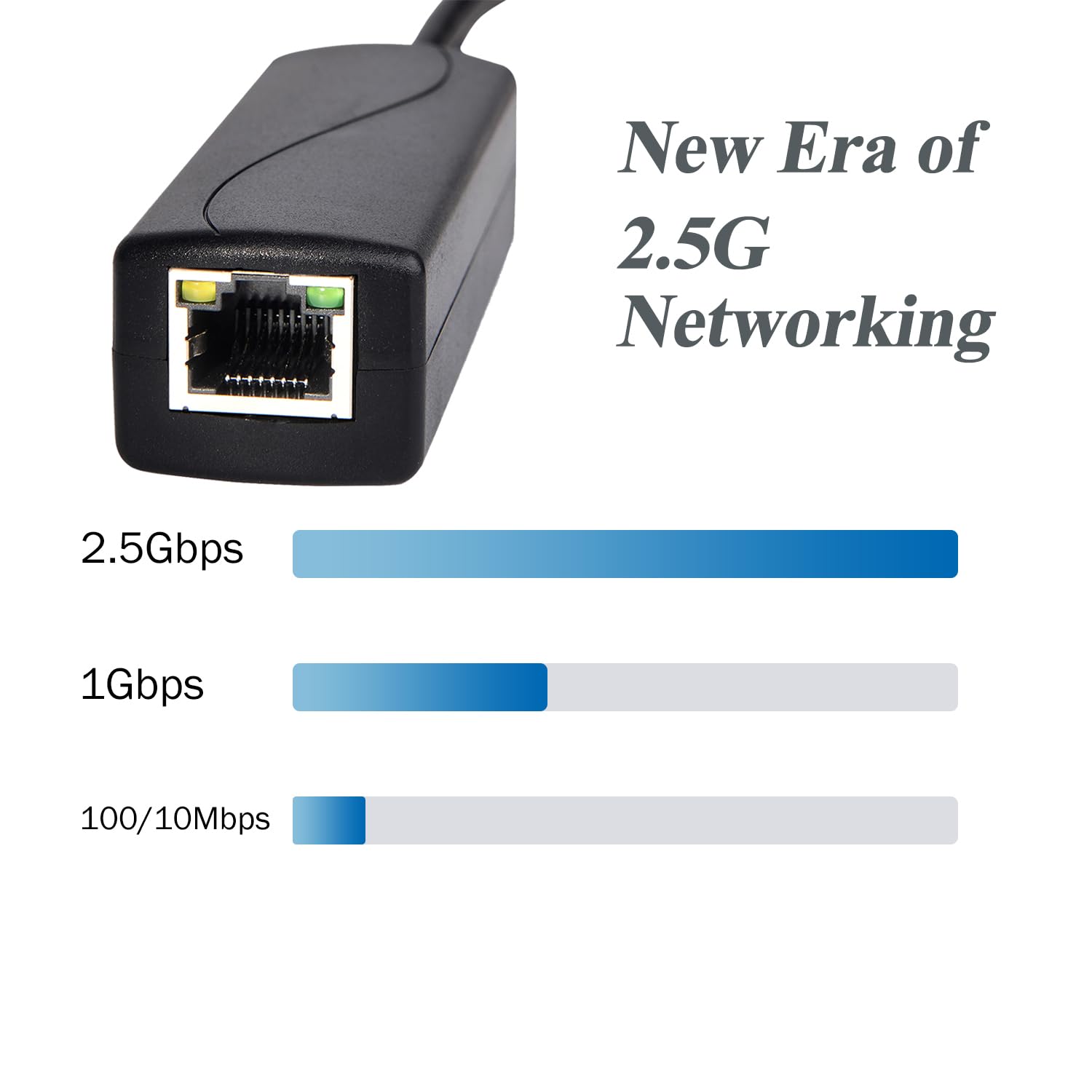 Convertisseur PoE Gigabit 48V vers 24V, Port RJ45 Sortie 24V/1A, | Ethernet Gigabit conforme IEEE802.3af/at, adaptateur PoE passif vers 24V, pour appareils 24V passifs (PS5724TG-RJ)