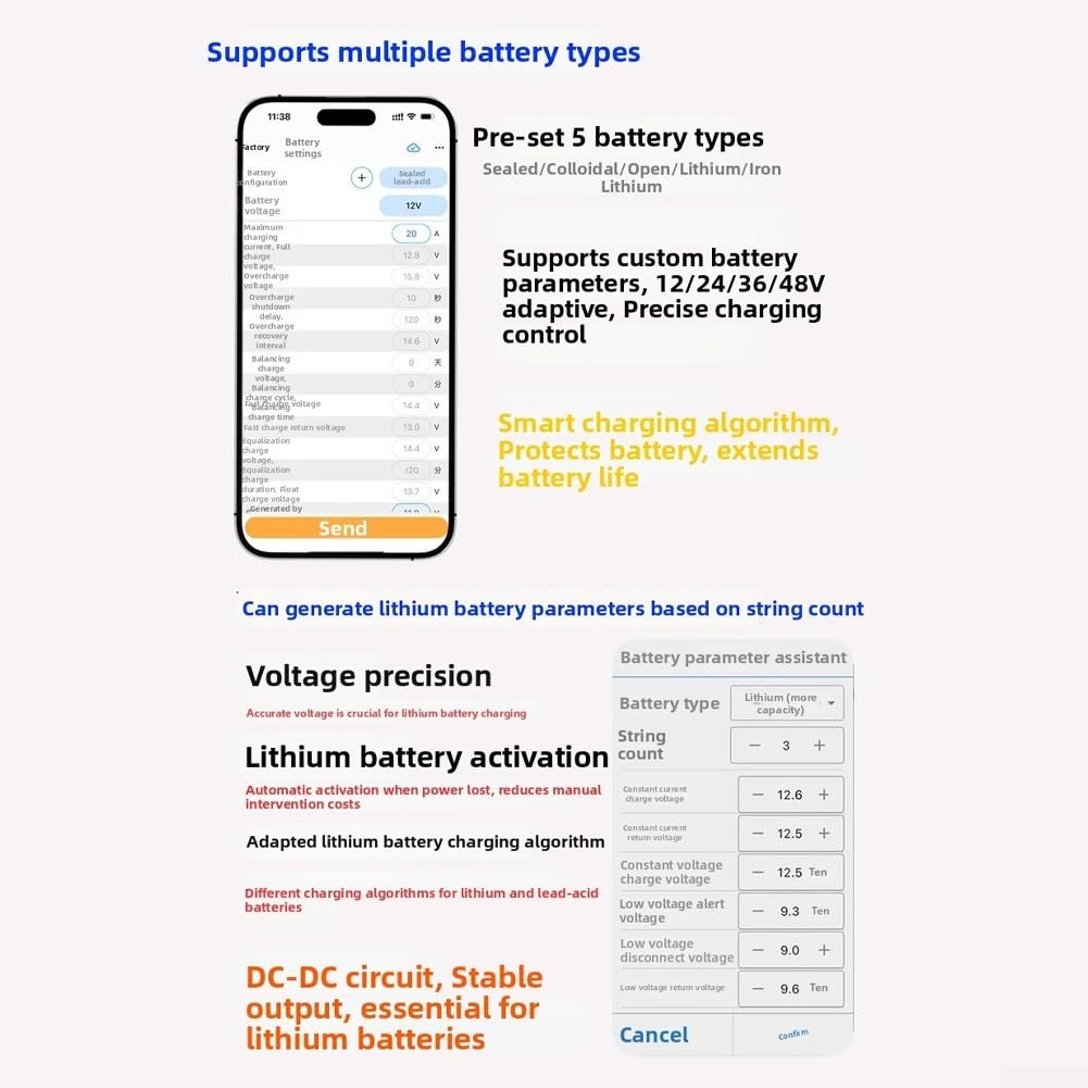 MPPT Solar Controller 40A Aluminium Gehäuse(LTM2430) | WiFi APP Steuerung, für ble 5.2, Echtzeit-Daten, englische Sprache, Regelung