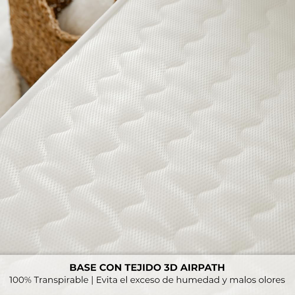 Nalui - Materasso per lettino viscoelastico 120 x 60 cm Baby One Core HR Adapt Foam, tessuto 3D traspirante e tessuto stretch ipoallergenico, certificato Oeko-Tex® | Made in Spagna. Altezza ±12 cm,