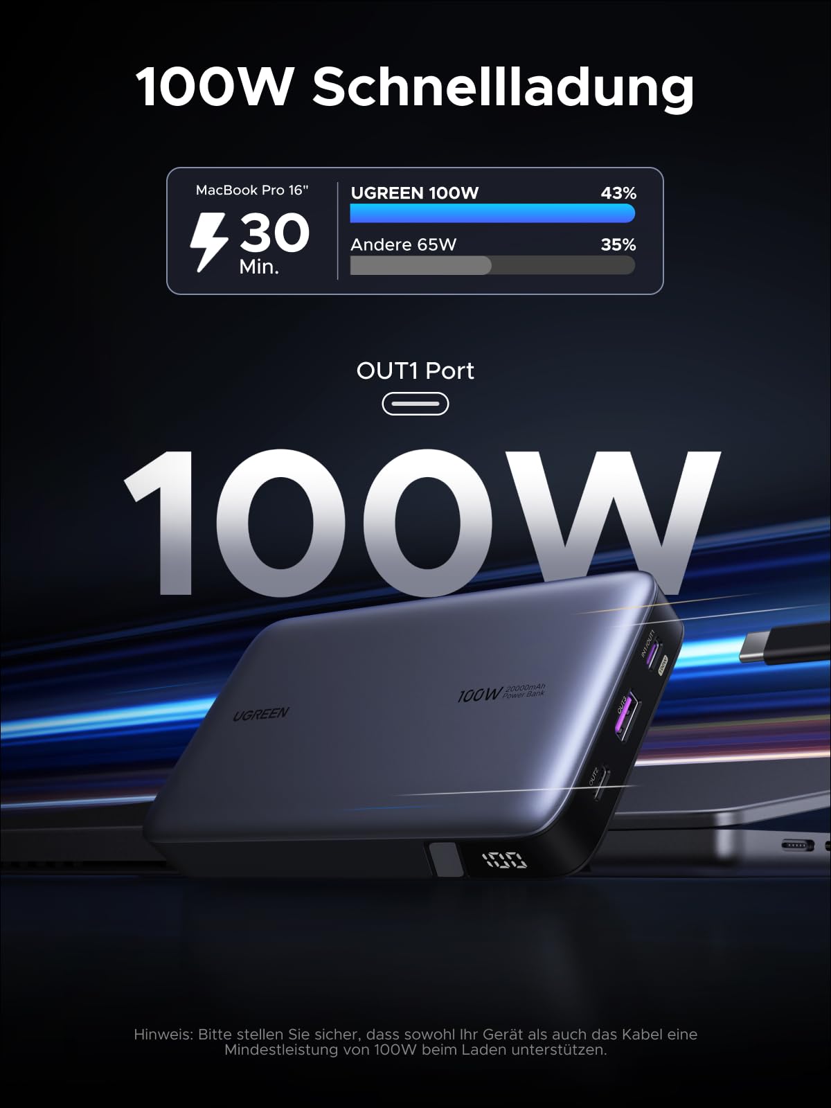 UGREEN Nexode Power Bank 20000mAh 100W, 2X USB-C+1x USB-A | Unterstützt PD 3.0, für Reisen/Büro, Laptop/Handy-Aufladung, Kompatibel mit MacBook, iPhone, Galaxy Serie