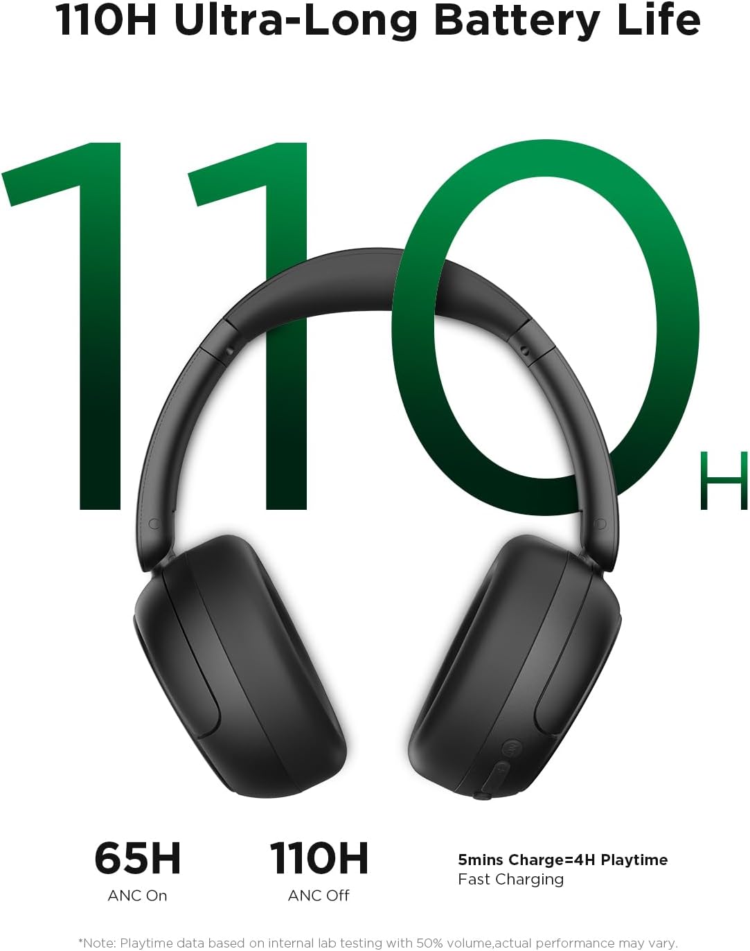 TALIX H30 Hybrid Active Noise Cancelling Headphones, Wireless Over-Ear Bluetooth Headphones, 110H Playtime, Hi-Res Audio, Bass Boost, Clear Calls, Comfortable Fit, Bluetooth 6.0 Headset (Black)