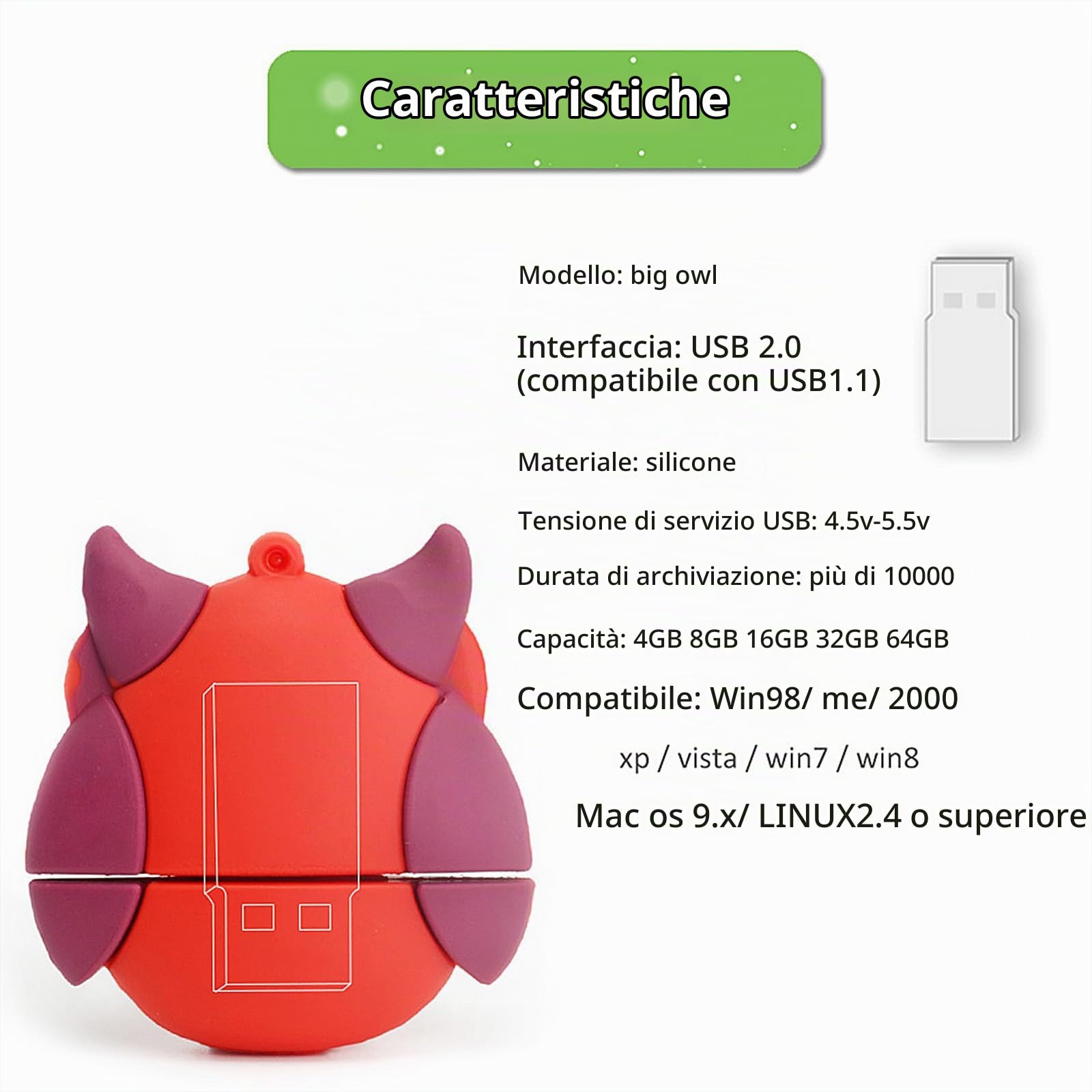 32GB Chiavetta USB Confezione Pen Drive Scheda di Memoria con Grafica Animale Carino Chiavetta di memoria esterna Adatto per bambini amici studenti regali di laurea souvenir(5 * 32GB,Animale)