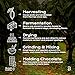 U Organic Dark Chocolate Melting Wafers, Fresh from our Farm - Baking, Dipping, Enrobing, Molding and Glazing (Creations 70% Aromatic, 16 oz)