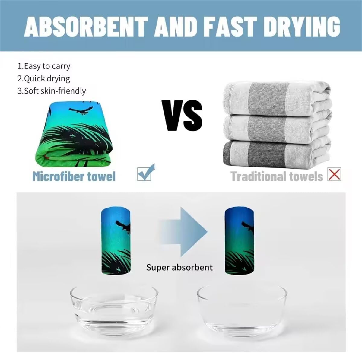 Comparison graphic showing a microfiber towel vs. traditional towels, highlighting the microfiber towel's superior absorbency and quick-drying properties