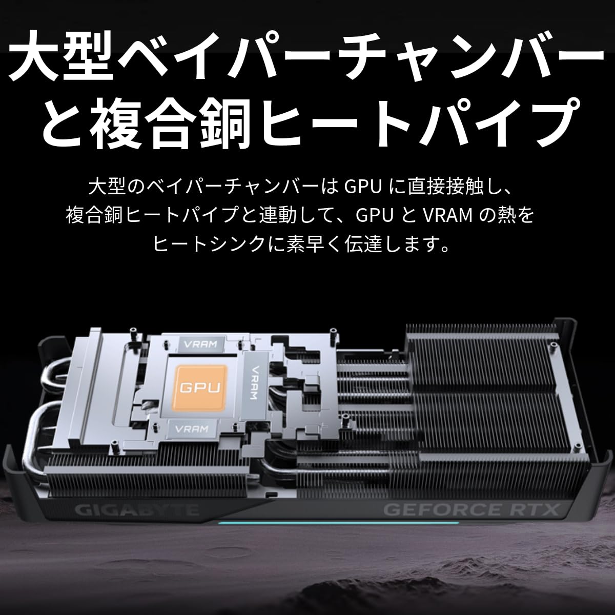 GIGABYTE RTX5070Ti GDDR7 16GB グラフィックボード