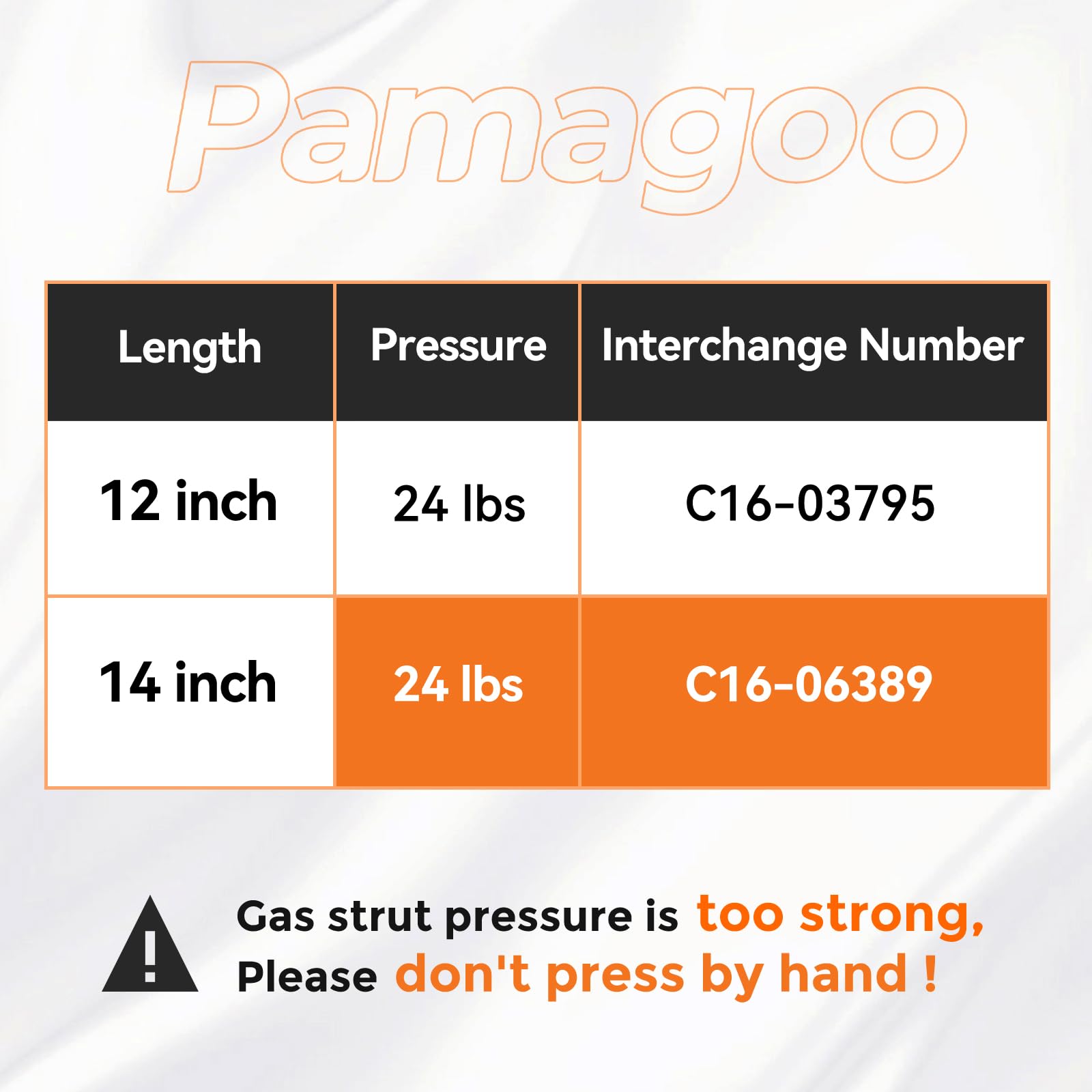 Snapklik.com : C16-06389 14 Inch Gas Strut Stop At Will 24 Lb 107 N Per ...