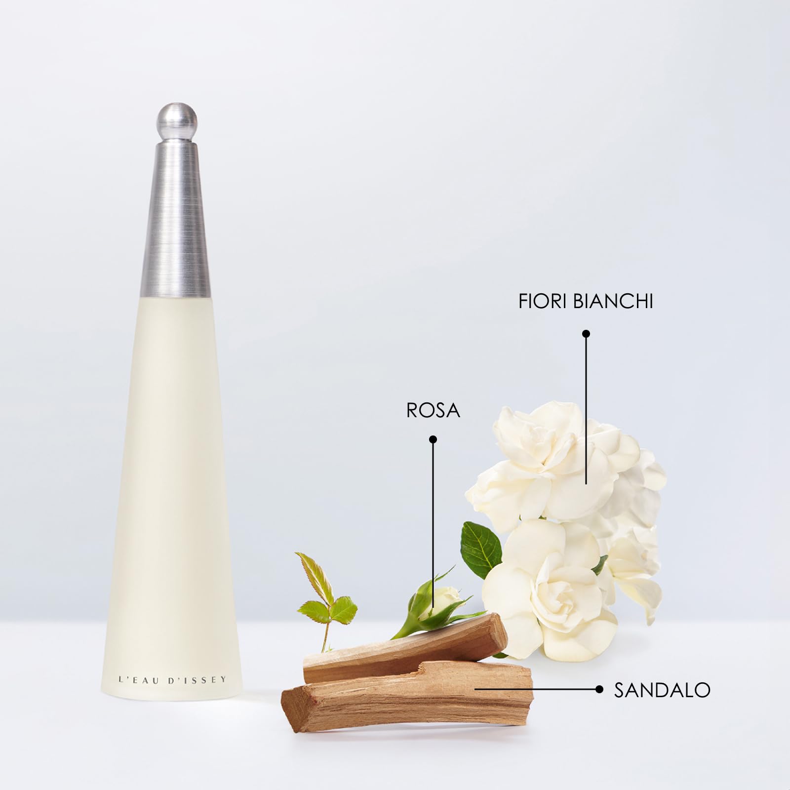 L’Eau d’Issey Eau de Toilette