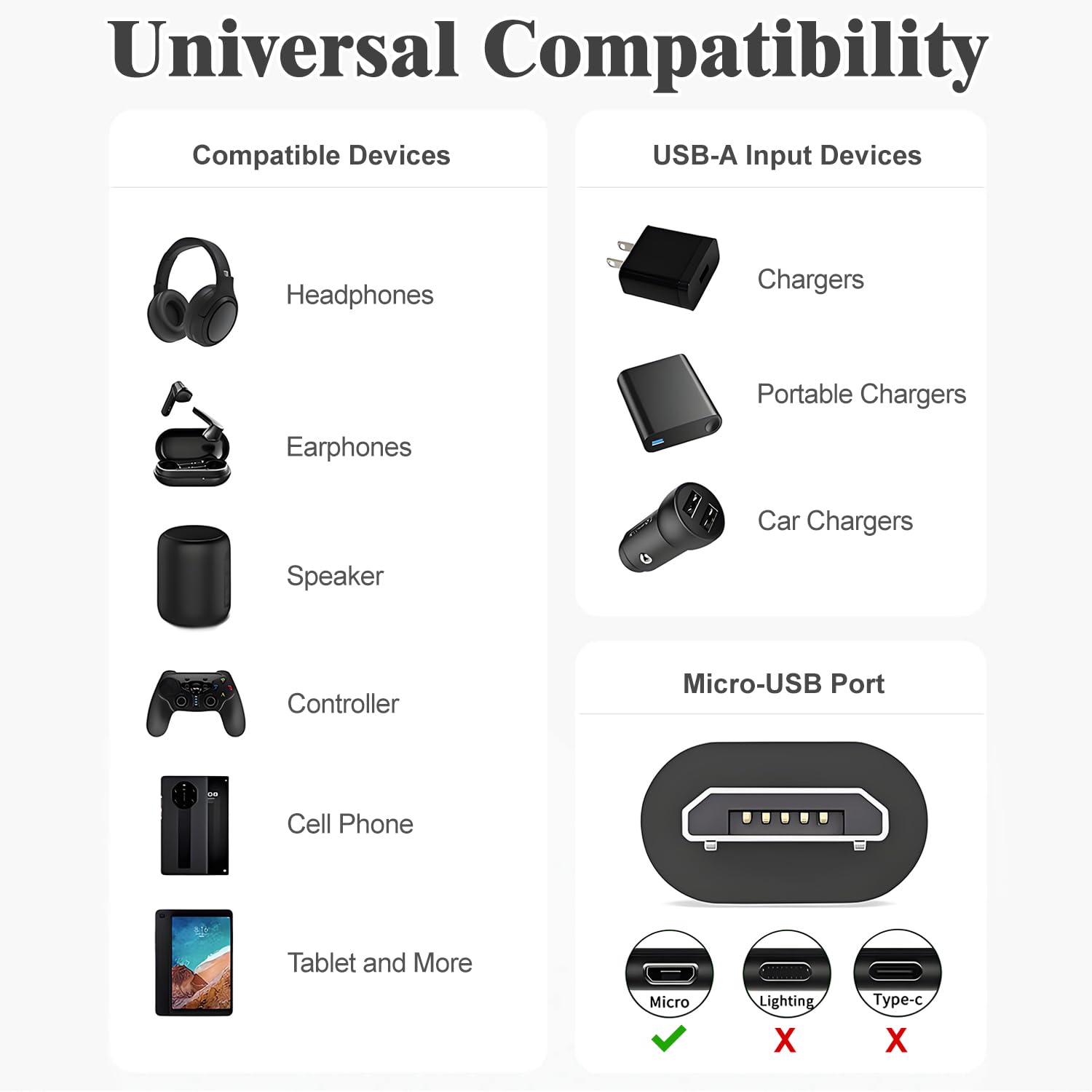 Amazon.co.jp: TCKN マイクロUSBケーブルは、Kindle Fire