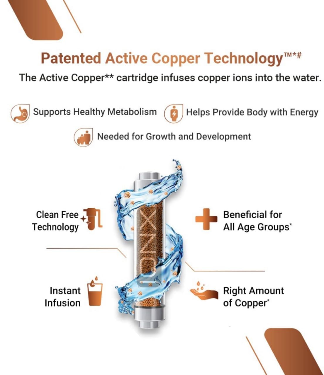 Aqua X Pure AI Aqua White R.O+UV+Copper with Zinc+Taste and Tds controller system. 12 liter Storage Tank suitable for Home and Office.Low Maintanance & 1 Year Warranty. 3